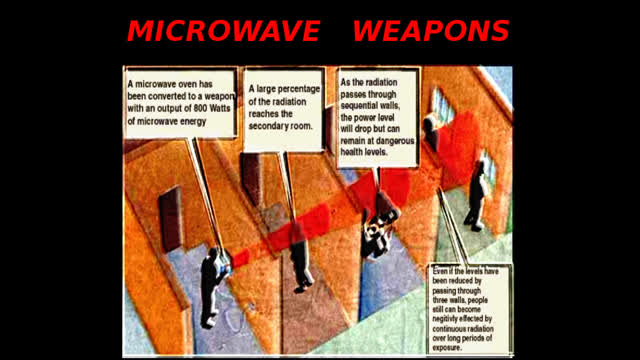 Methods to Protect Against Gangstalking