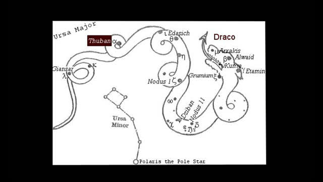 Jews are from another Galaxy