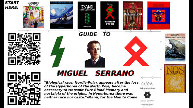 Miguel Serrano: Interviews