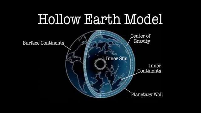 Hollow Earth