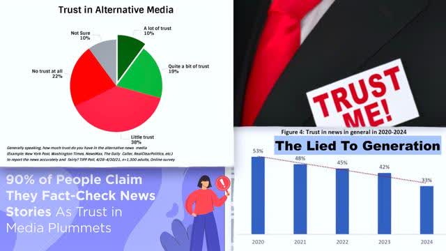 SGT Report Jim Fetzer Fuel Falling Public Trust In Alternative News Media As Trojan Trump Misleads