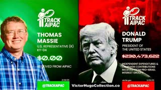 Christian Genocide Thomas Massie Exposes Donald Trump Mike Johnson Jewish AIPAC Israel 1st Puppets