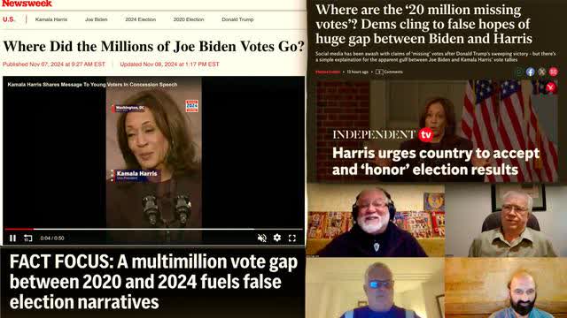 Harris Biden Trump Expose 2020 Election Fraud Jim Fetzer Victor Hugo Will Hold Trump Accountable
