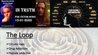 Hybrid Warfare Ignorance Prison Circular Logic Problem Solving Learning Systems Ryan Veli VictorHugo