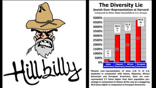 Hill Billy Professor and Jan discuss: Jews, White SA, Trump, Israel's future and America's Military Might