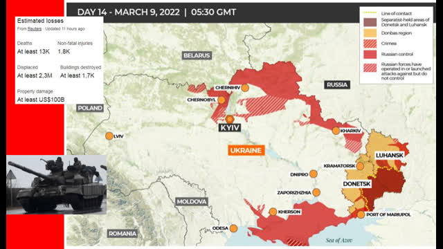 TeamWhite 2022 No 2: War in Ukraine from a Racial perspective