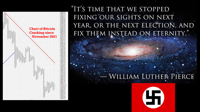 TeamWhite 2022 No 1: Muslim Wars in Africa; Dr Pierce White Religion; Ukraine war, Bitcoin crashing down?