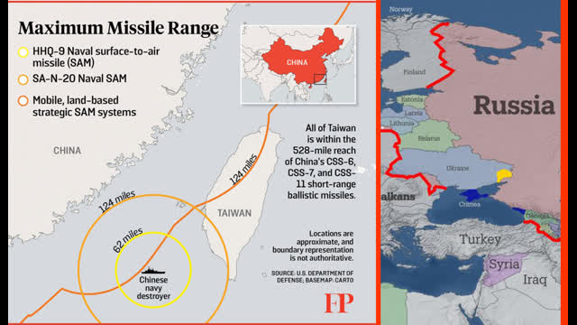 European and S.African Chat about News, Russia, Jews, Chinese invasion of Taiwan & more