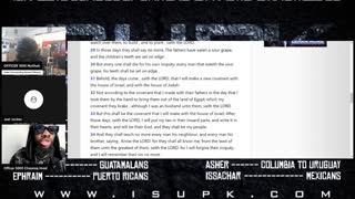 ""Should We Love Our Enemies?"  - #Israel #Truth #Christianity