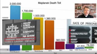 James Mawdsley, EXCELLENT VIDEO - Majdanek Camp, Apr 5, 2025