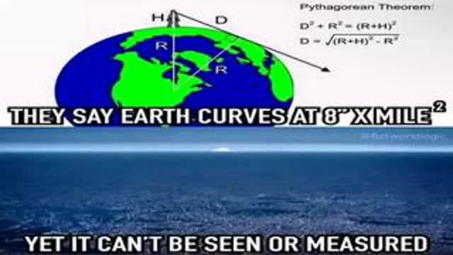 Flat Earth - Where is the Curve? Jun 6, 2025