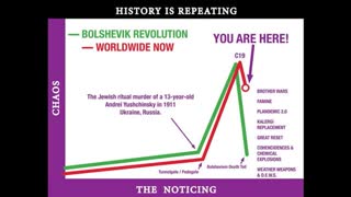 What IF a Tiny Group of People had Control? Mar 26, 2025