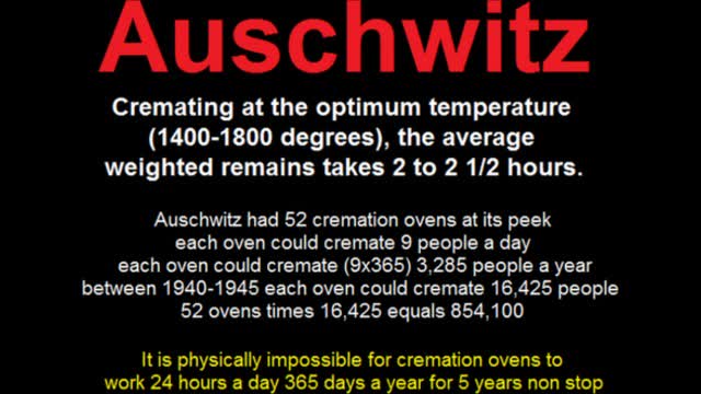 Genocide by Propaganda