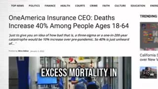 Insurance Company Says Deaths are Increased, Apr 12, 2025
