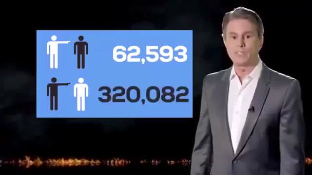 Black Crime Stats, Feb 4, 2025