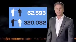 Black Crime Stats, Feb 4, 2025