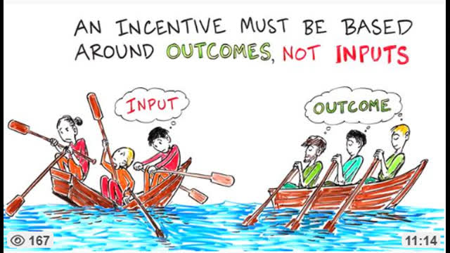 The Cobra Effect, Oct 15, 2025