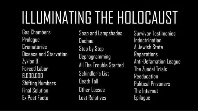 ILLUMINATING THE HOLOCAUST, Part 1, Jan 24, 2024