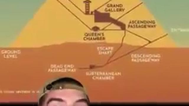 What Were The Pyramids Used For? Apr 25, 2024