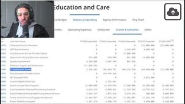 Mike Urban - Corrupt Day Care Practices - SERIOUS MONEY MAKER, Jan 2, 2026