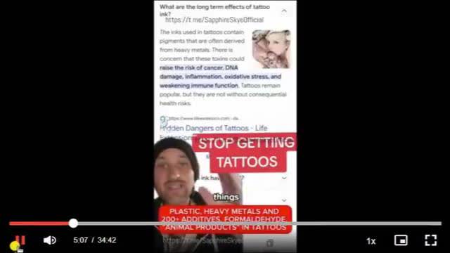 Tattoos are Poisons, May 28, 2024