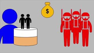 National Socialism vs Communism (and USA) Explained, Nov 25, 2023