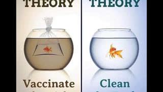 Germ Theory (Viruses) Explained, Jun 19, 2025