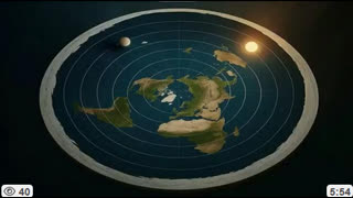 Man Proves Flat Earth, Dec 27, 2025