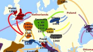 Why do people hate the Jews