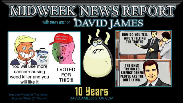 Midweek News Report ( 4th March, 2026 ) - 1hr5m