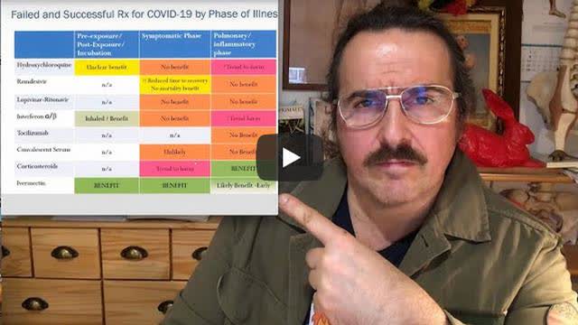 Vaccin ou Ivermectine? Peu-Ãªtre la fin de l'Ã©pidÃ©mie?