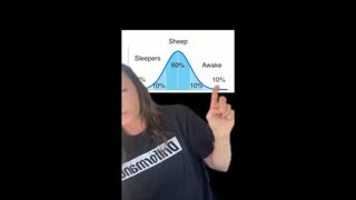 «Blackpills» ceux qui ont pris la pilule noire et qui pensent que tout est de l'opposition controlée