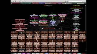 FSOCIETY Les noms dans L'ORGANIGRAMME EXPLICATION