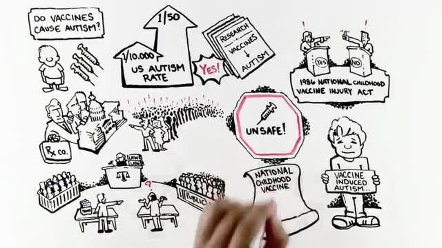 Do vaccines cause autism? Highly informative video narrated by Rob Schneider