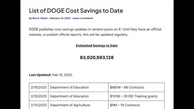 USAID corruption and DOGE savings : Who Can Take Your Money?