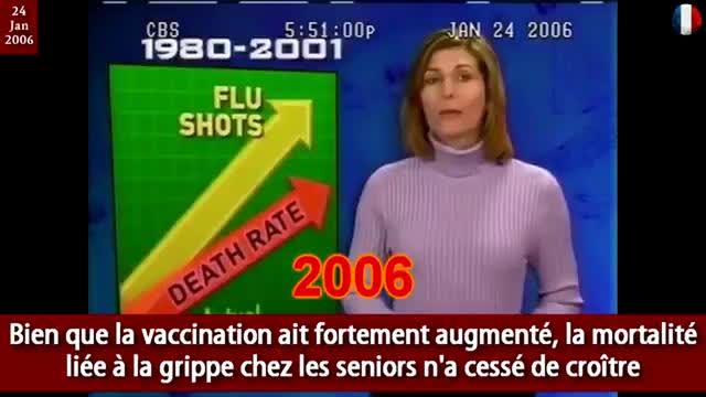 2006 Death rate expolode with flu shot (VFsten)