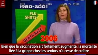 2006 Death rate expolode with flu shot (VFsten)