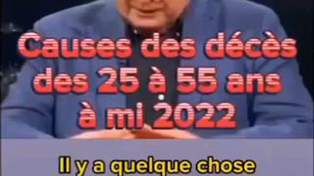 Les morts inexpliqués sont la plus grande frequence de décès des 22 à 55 ans, il sont Vaccinés