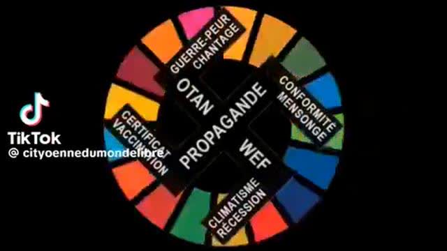 Les 17 vrais objectifs des mondialistes satanistes de l'agenda 2030 du WEF et de l'ONU