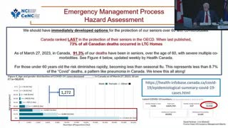 NCI Why are the COVID death counts now lower than previously reported?