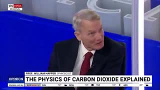Prof. William Happer The physics of Co2 explained ENGLISH