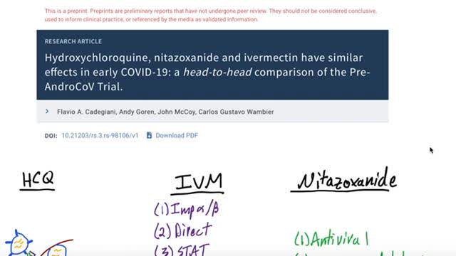 Ivermectin, Nitazoxanide, And Hydroxychloroquine For COVID19 - Head To Head Comparison Of The Three