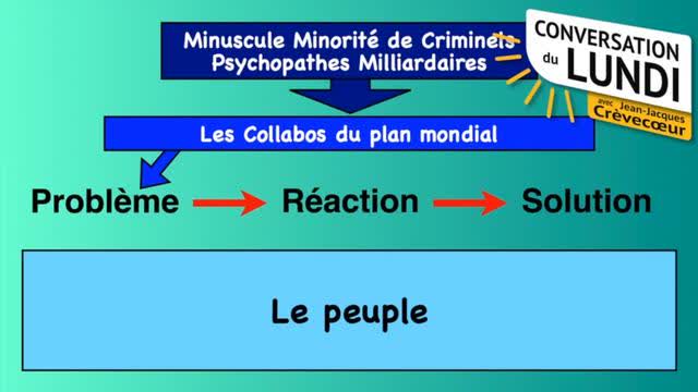 Recettes pour baboucher le gouvernement mondial