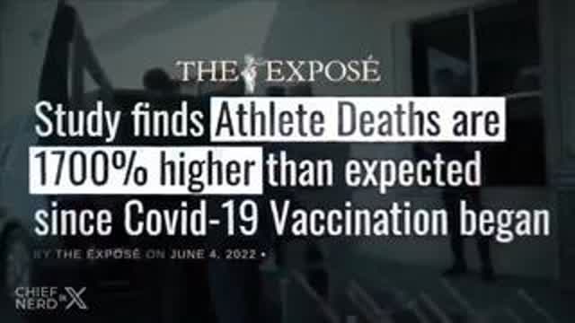 Thousands Athlete Cardiac arrests or serious issues with hundreds dead post covid injection