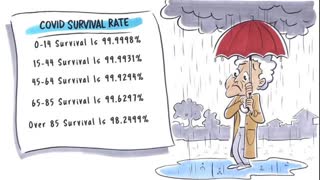 Why we need the covid-19 vaccin?