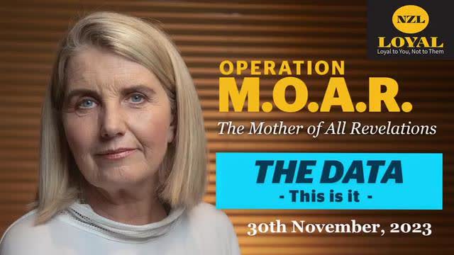 Operation M.O.A.R. - The Mother of All Revelations | New Zealand Loyal