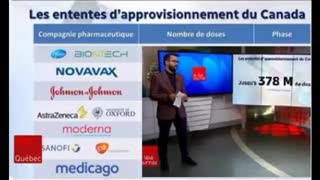 10 doses par canadien