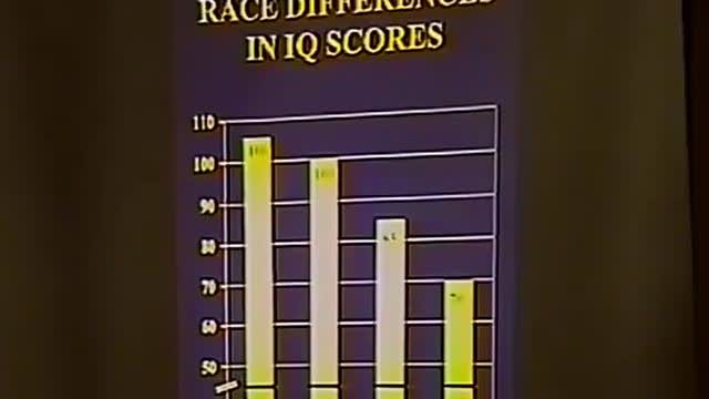 Alternative Forum - Racial Differences Explained: IQ, Brain Size, Culture, and more