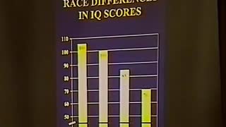 Alternative Forum - Racial Differences Explained: IQ, Brain Size, Culture, and more