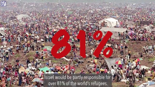 Israel and the World Refugee Crisis
